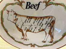 Load image into Gallery viewer, Vintage &quot;Beefeaters&quot; Butcher Beef Cuts Platter Designed by Joyce Panos for Sigma Taste-Setter
