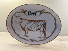 Load image into Gallery viewer, Vintage &quot;Beefeaters&quot; Butcher Beef Cuts Platter Designed by Joyce Panos for Sigma Taste-Setter
